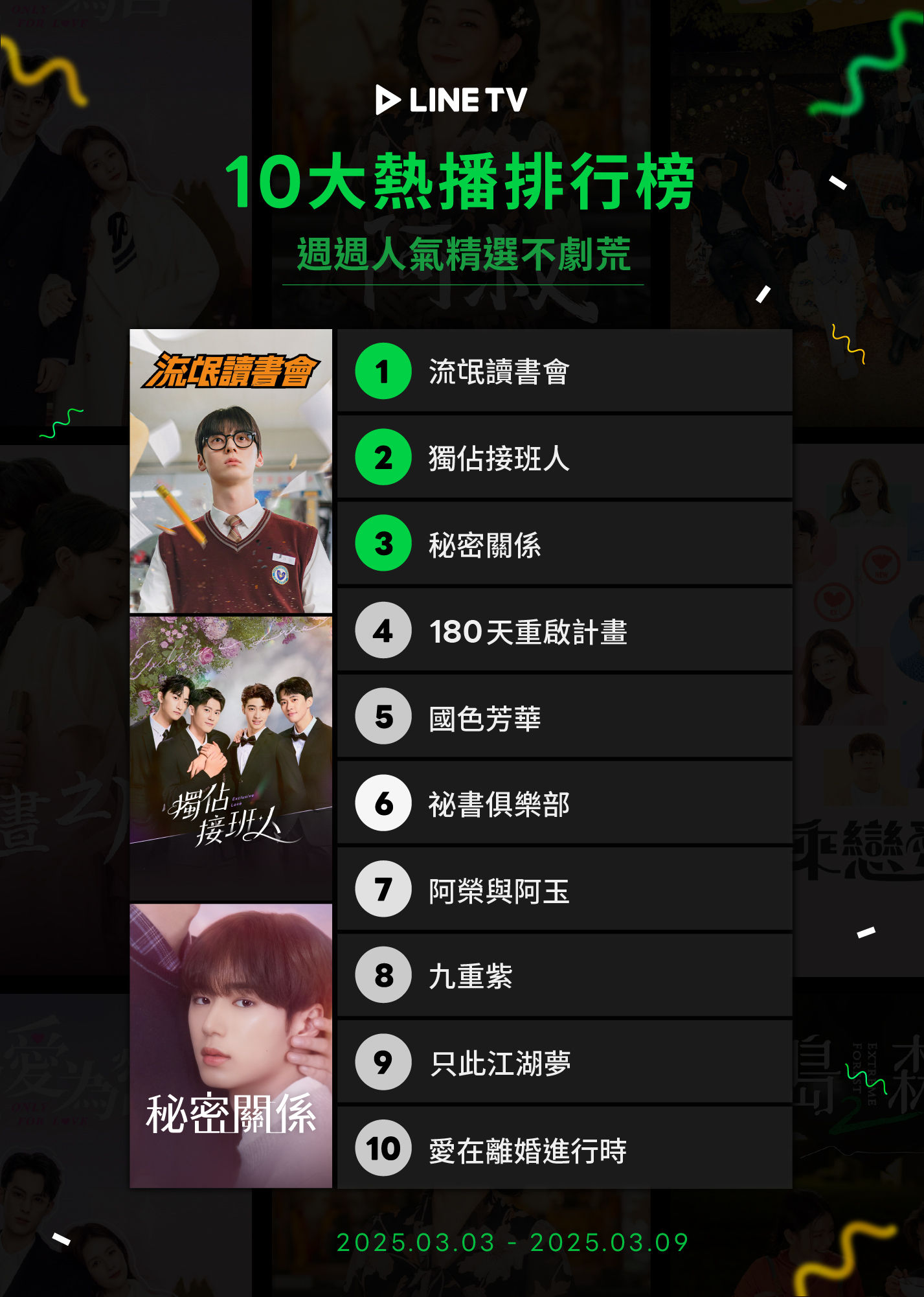 ▲▼LINE TV收視週榜（3/3-3/9）。（圖／LINE TV提供）