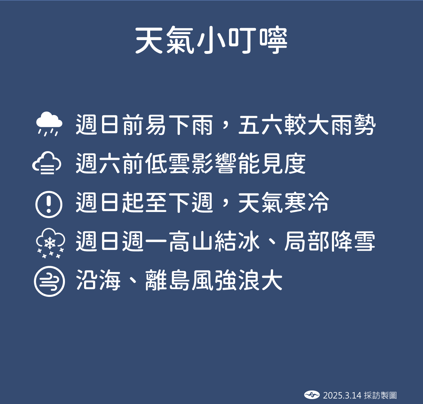 ▲▼天氣趨勢。（圖／氣象署提供）