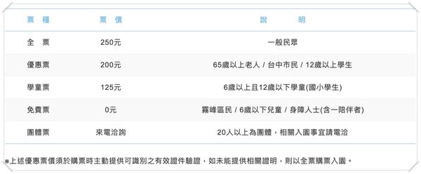 ▲▼林家宮保第園區．蔡依林和安室奈美惠MV拍攝地點，臺灣地區僅存清代一品官宅。（圖／部落客飛天璇授權提供）