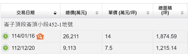 ▲▼             。（圖／記者張雅雲翻攝）
