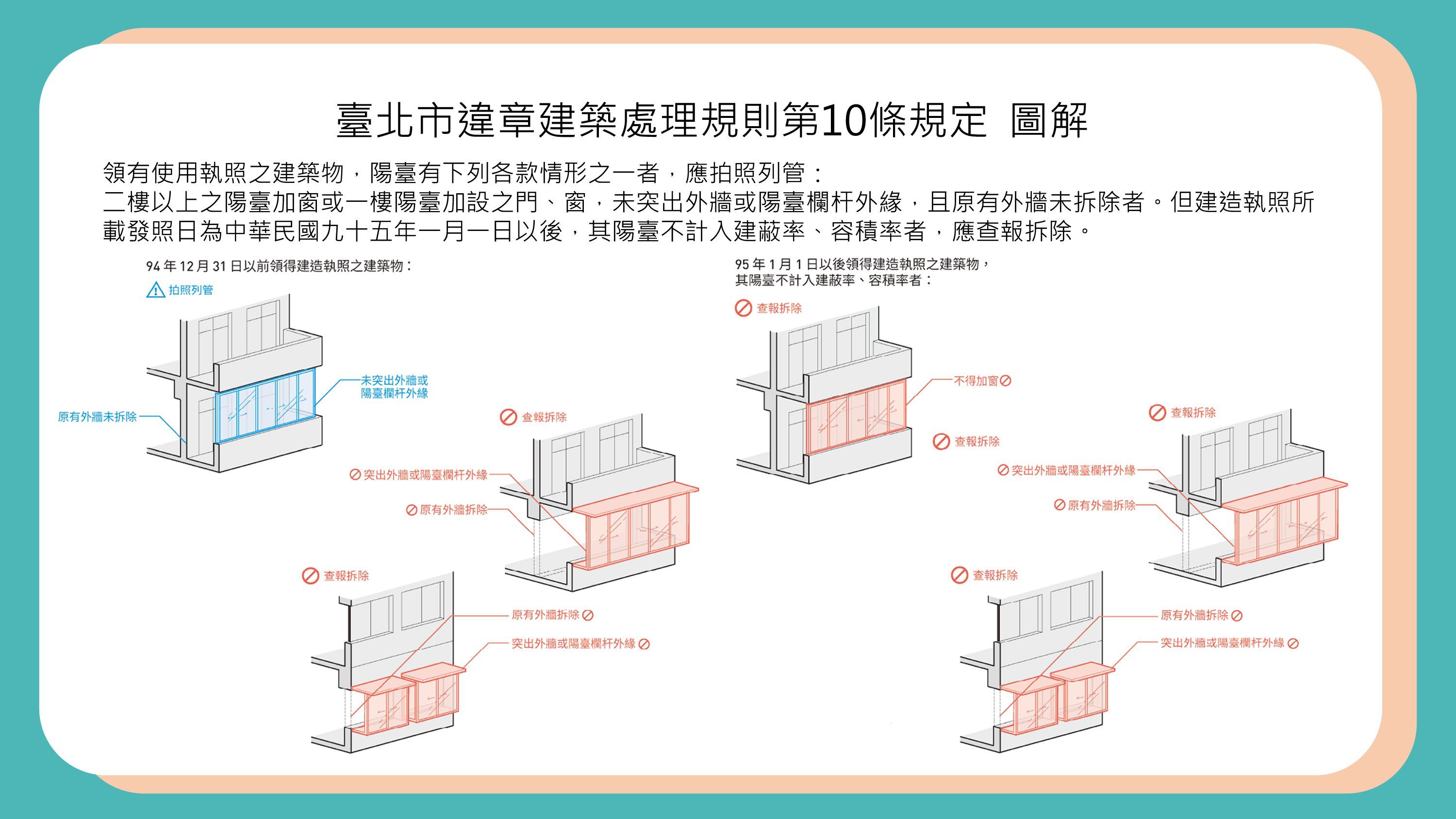 ▲家有陽台門窗？小心違規恐遭強制拆除 。（圖／北市建管處提供）
