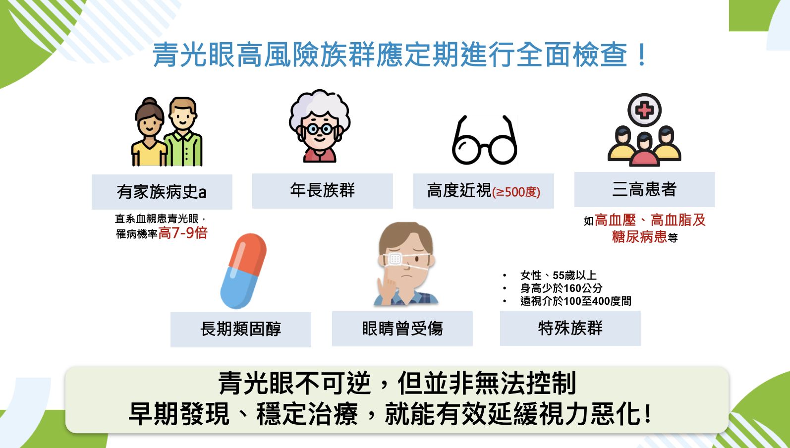 ▲▼青光眼高風險族群應定期進行全面檢查。（圖／台灣青光眼關懷協會提供）