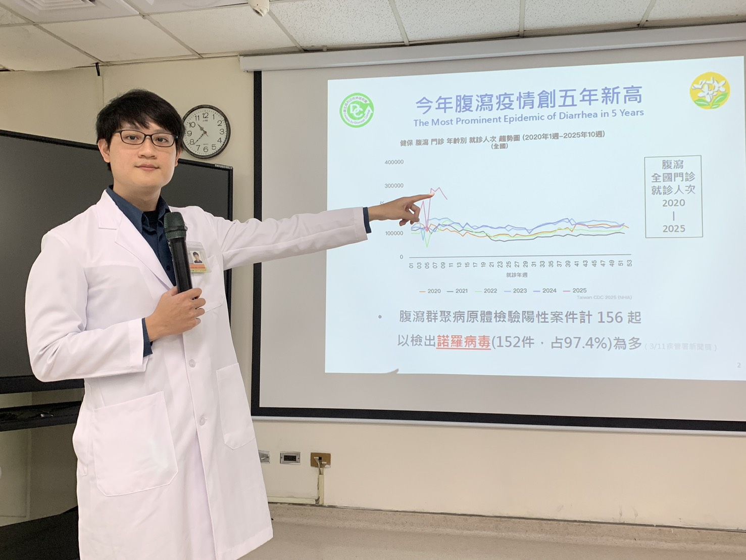 ▲徐浩庭分析諾羅病毒創五年新高與國人疫情解封後瘋旅遊與免疫負債有關。（圖／臺中醫院）
