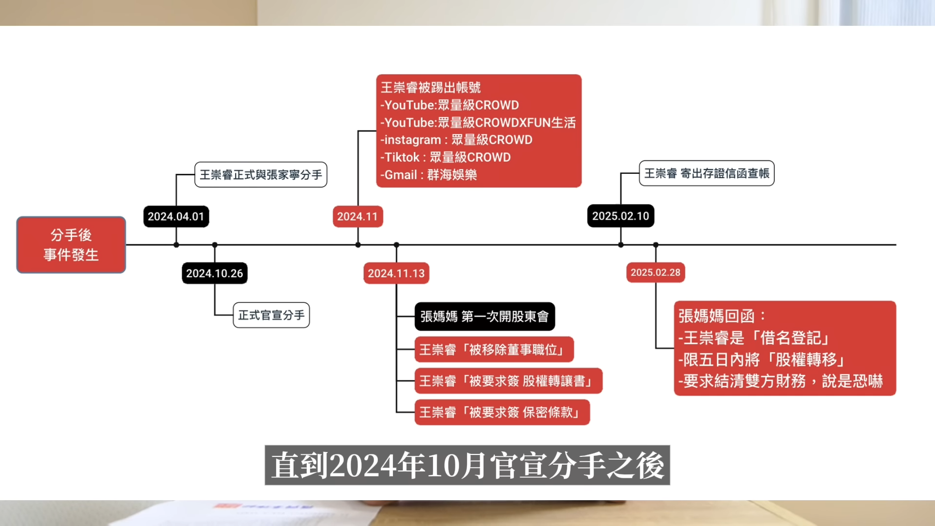 ▲▼Andy老師與家寧的事件鬧得沸沸揚揚。（圖／翻攝YouTube／Andy老師）