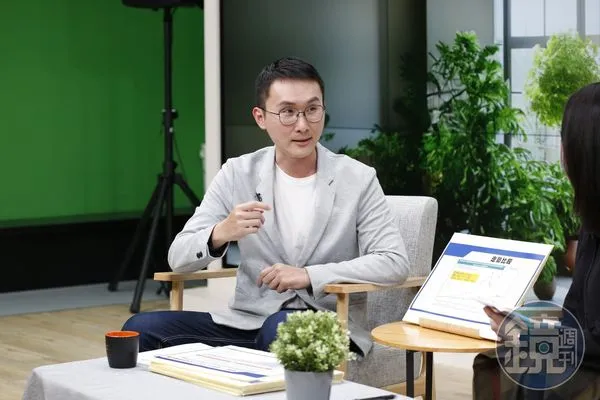 投資達人股添樂建議，震盪行情下可將資金拆成多筆，逢低分批買美股市值型ETF。