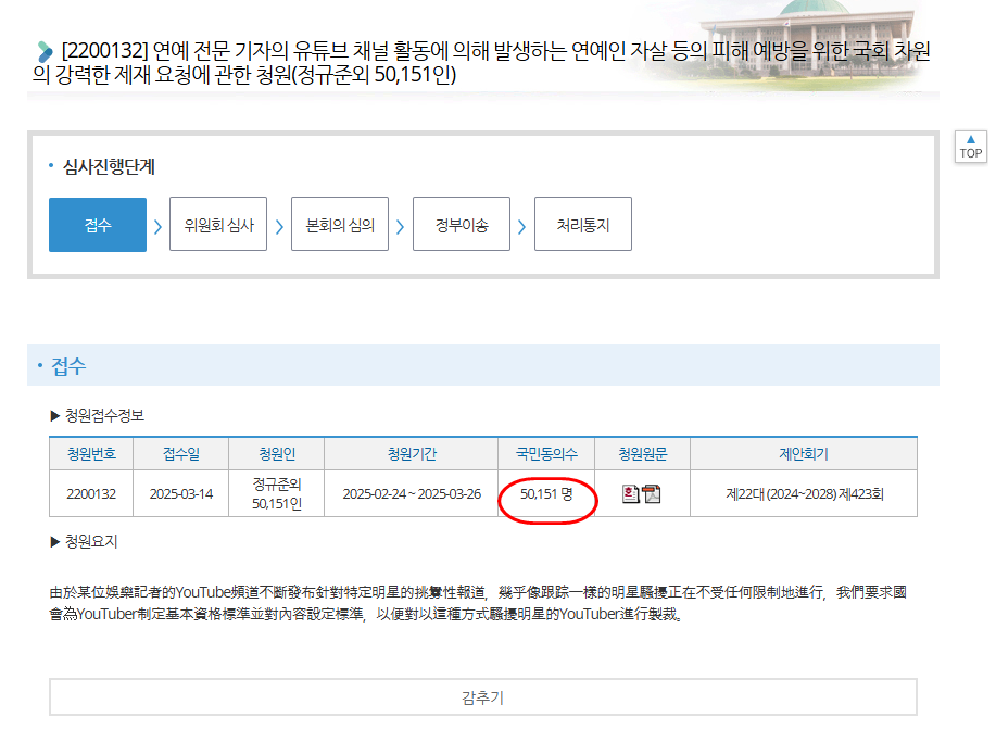▲▼逾5萬南韓民眾參加請願連署。（圖／翻攝自南韓國會請願官網）