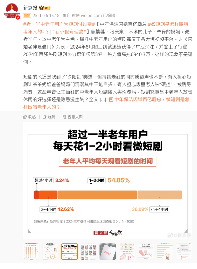 ▲▼大陸微短劇崛起。（圖／翻攝自微博）