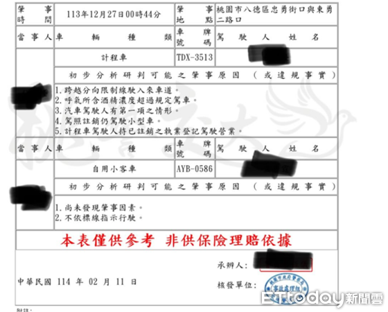 ▲秋男違規事實明顯。（圖／記者楊熾興翻攝）
