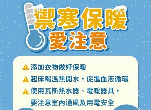 ▲桃園13區橙燈低溫特報，市府啟動寒害應變