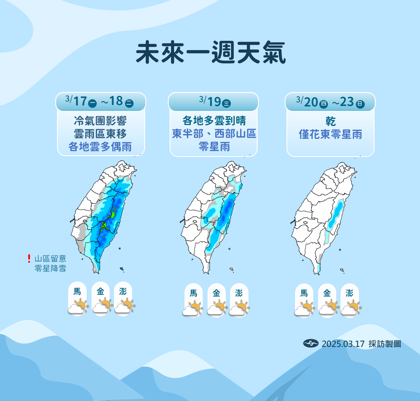 ▲▼天氣趨勢。（圖／氣象署提供）