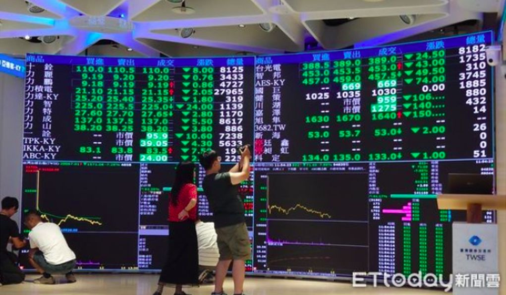 ▲▼台股,高息ETF,00961,投資,股市。（圖／資料照）