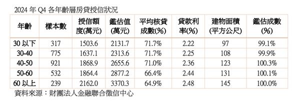 ▲▼             。（圖／記者陳筱惠攝）