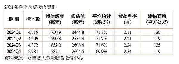 ▲▼             。（圖／記者陳筱惠攝）