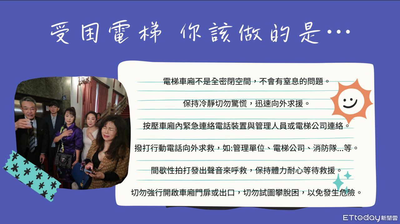 ▲受困電梯應該做的事。（圖／記者蕭采薇攝、製圖）