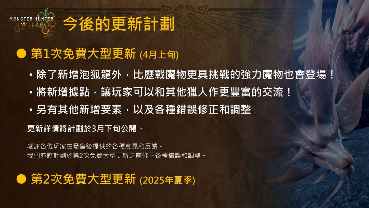 ▲▼《魔物獵人 荒野》四月將迎來首次大型免費更新             。（圖／翻攝自YouTube／CapcomChannel）