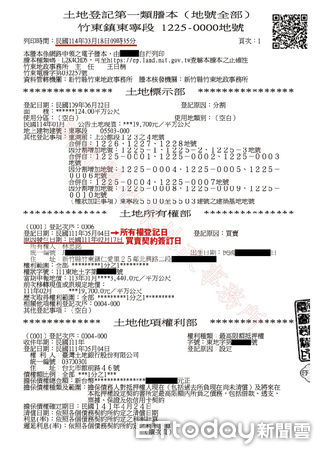 ▲▼林思銘出示土地相關證明     。（圖／國民黨立委林思銘提供）