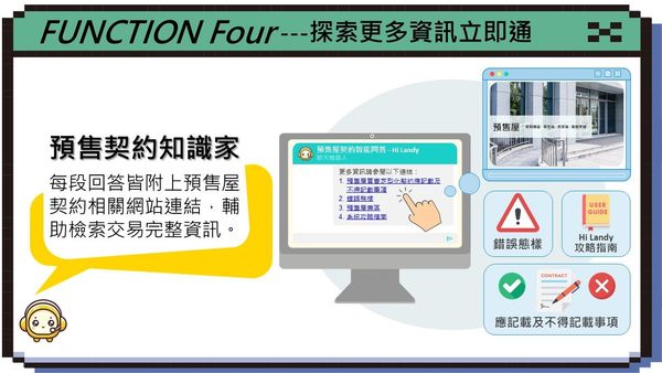 ▲北市地政局推出預售屋契約智能問答–Hi Landy ，協助消費者辨識預售屋簽約陷阱（圖／地政局提供）