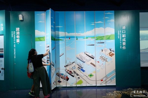 ▲▼國立海洋科技博物館。（圖／部落客紫色微笑授權提供）