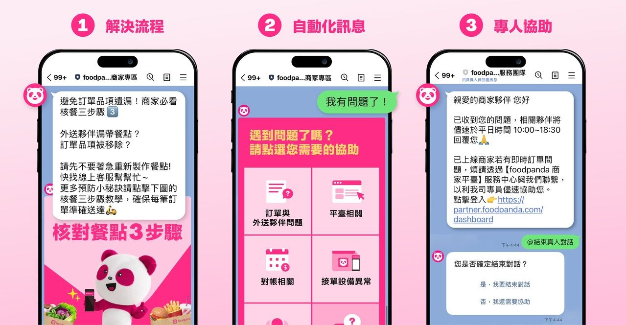 外送平臺,foodpanda,餐廳,胖達（圖／業者提供）