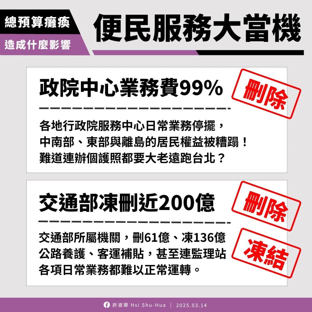 ▲▼台北市議員許淑華整理預算刪減、凍結後的影響。（圖／許淑華議員研究室提供）
