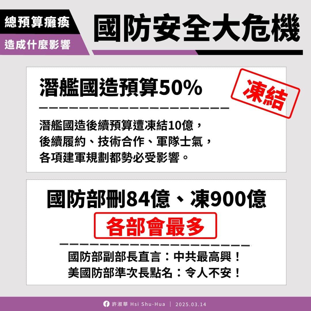 ▲▼台北市議員許淑華整理預算刪減、凍結後的影響。（圖／許淑華議員研究室提供）