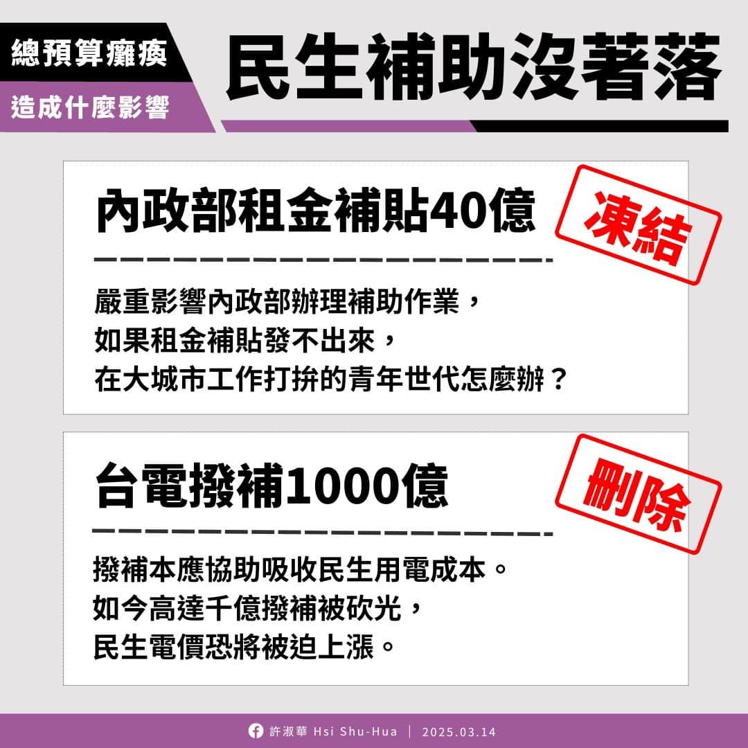 ▲▼台北市議員許淑華整理預算刪減、凍結後的影響。（圖／許淑華議員研究室提供）