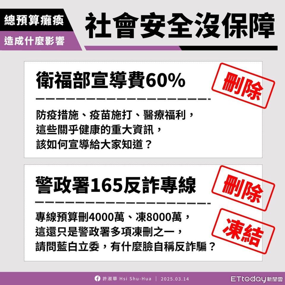 站出來罷免的理由！許淑華5面向剖析刪凍預算影響