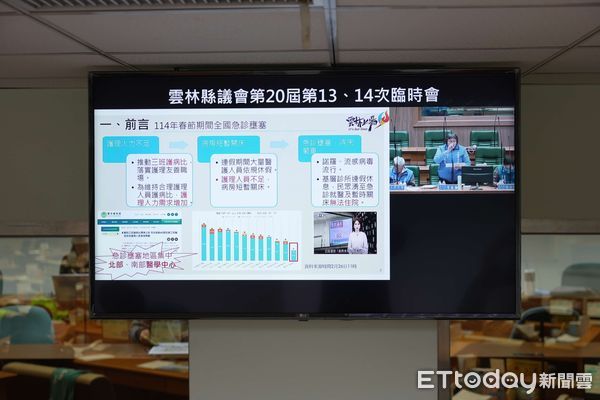 ▲提升急重症醫療量能是長期且持續性的工作，未來將透過醫院間合作、資訊整合與人才培育，雲林縣衛生局將全面改善醫療資源配置。（圖／記者游瓊華翻攝）