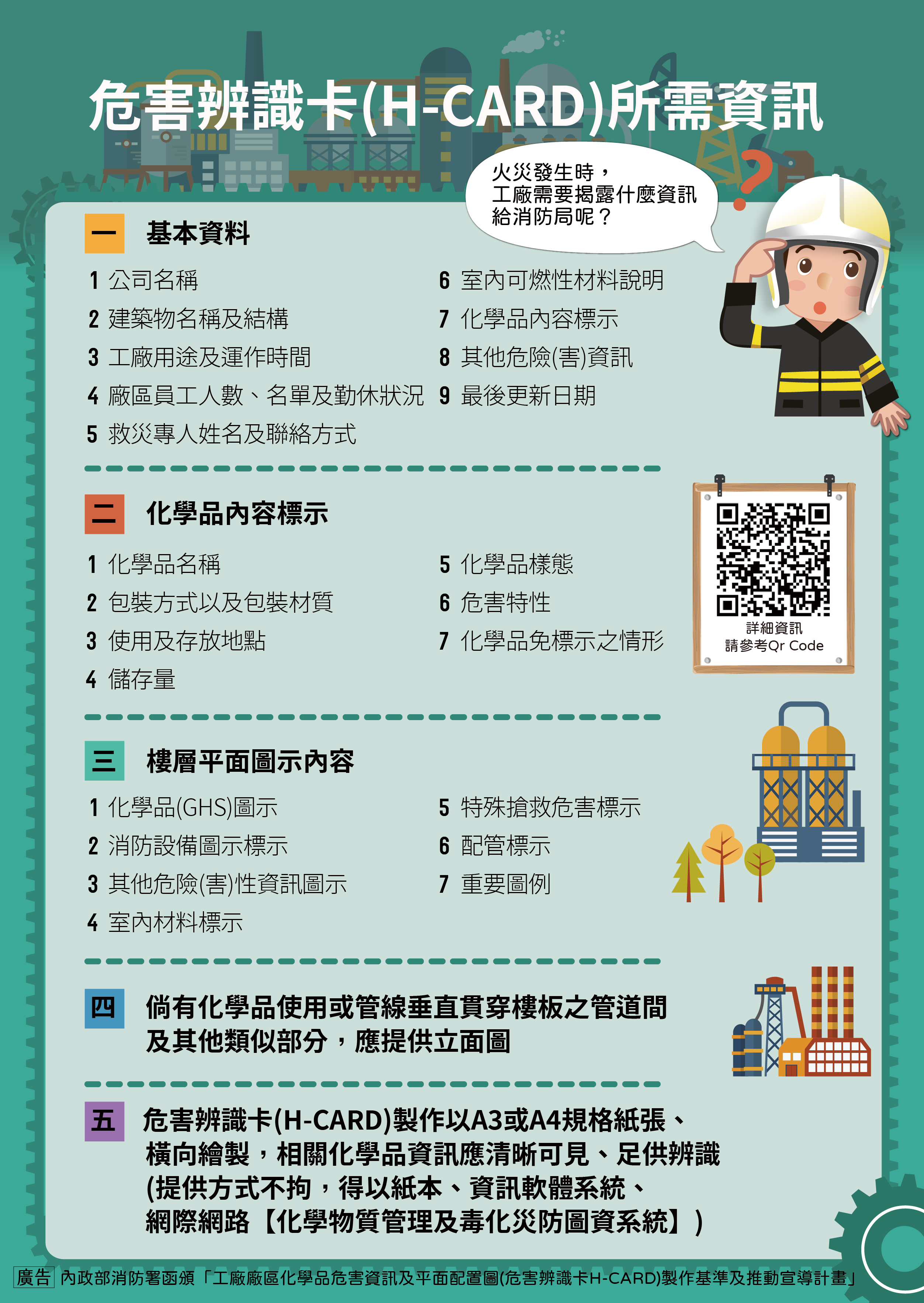 ▲基隆消防局攜手大武崙工業區。（圖／記者郭世賢翻攝）