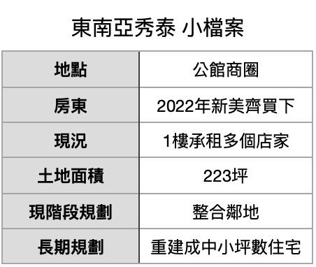 ▲▼             。（圖／記者項瀚攝）