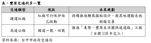 ▲▼             。（圖／記者陳筱惠攝）