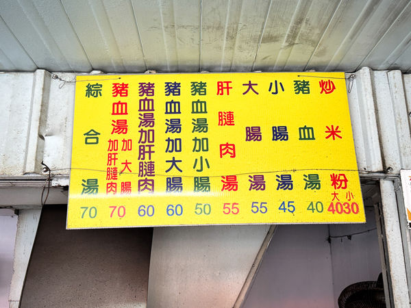 ▲▼永華虱目魚粥。（圖／部落客VIVIYU小世界授權提供）