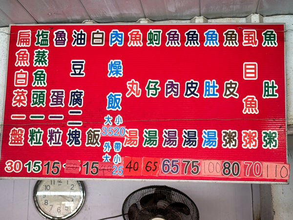 ▲▼永華虱目魚粥。（圖／部落客VIVIYU小世界授權提供）