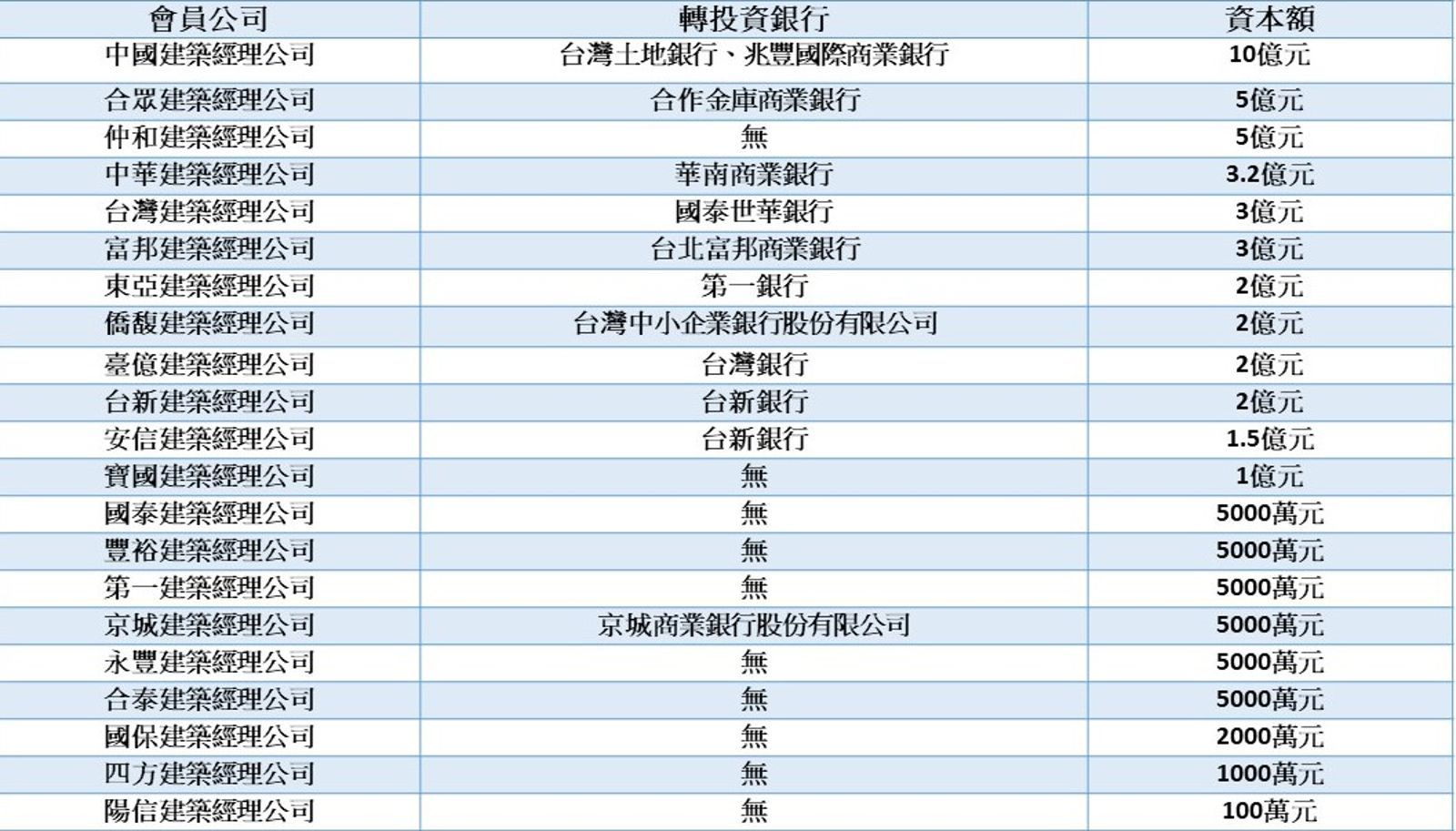 【台版地面師5】履約保證沒保障？建經公司監管缺失　她7千萬房產被騙走