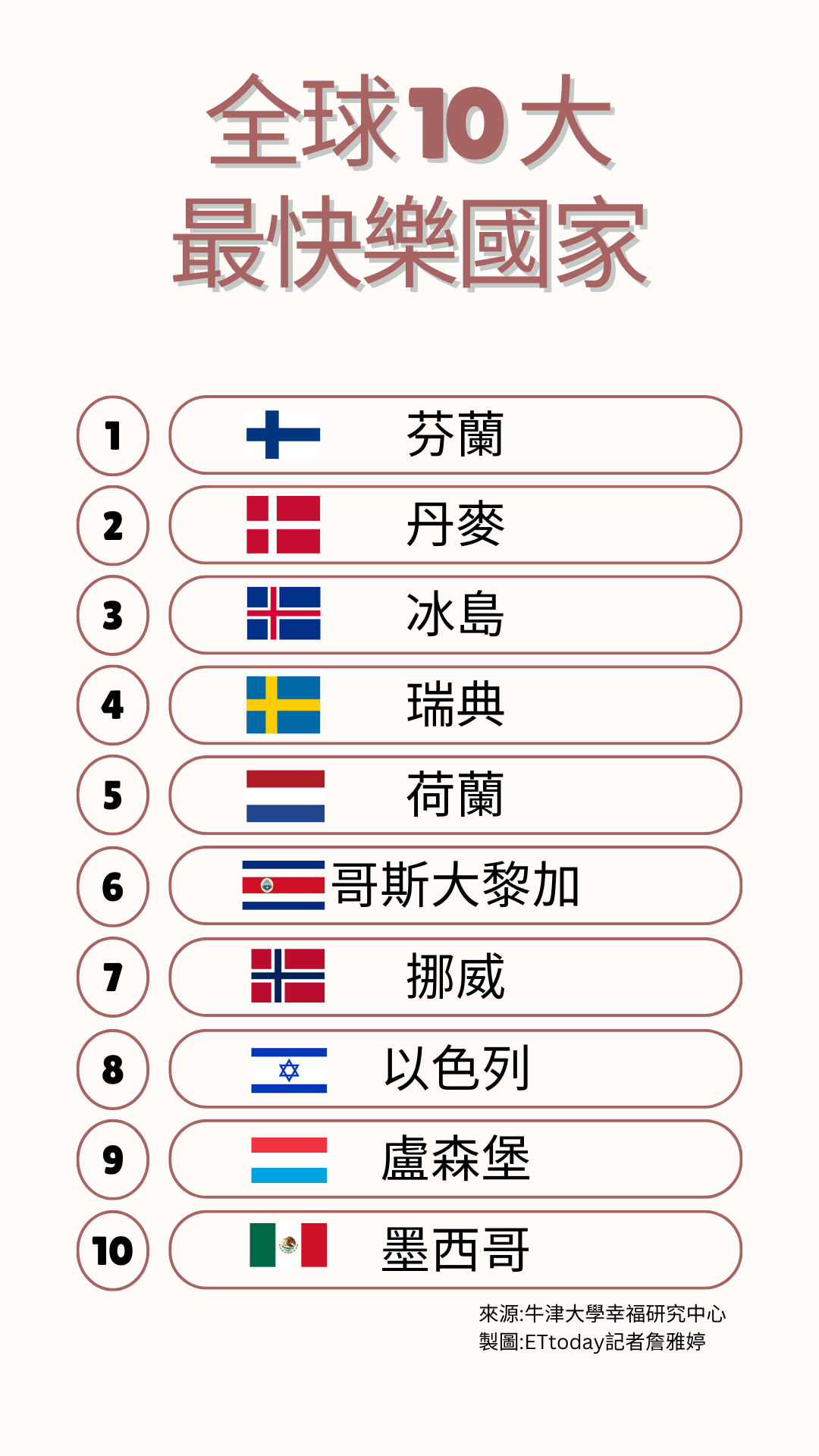 ▲▼             。（圖／記者詹雅婷製）