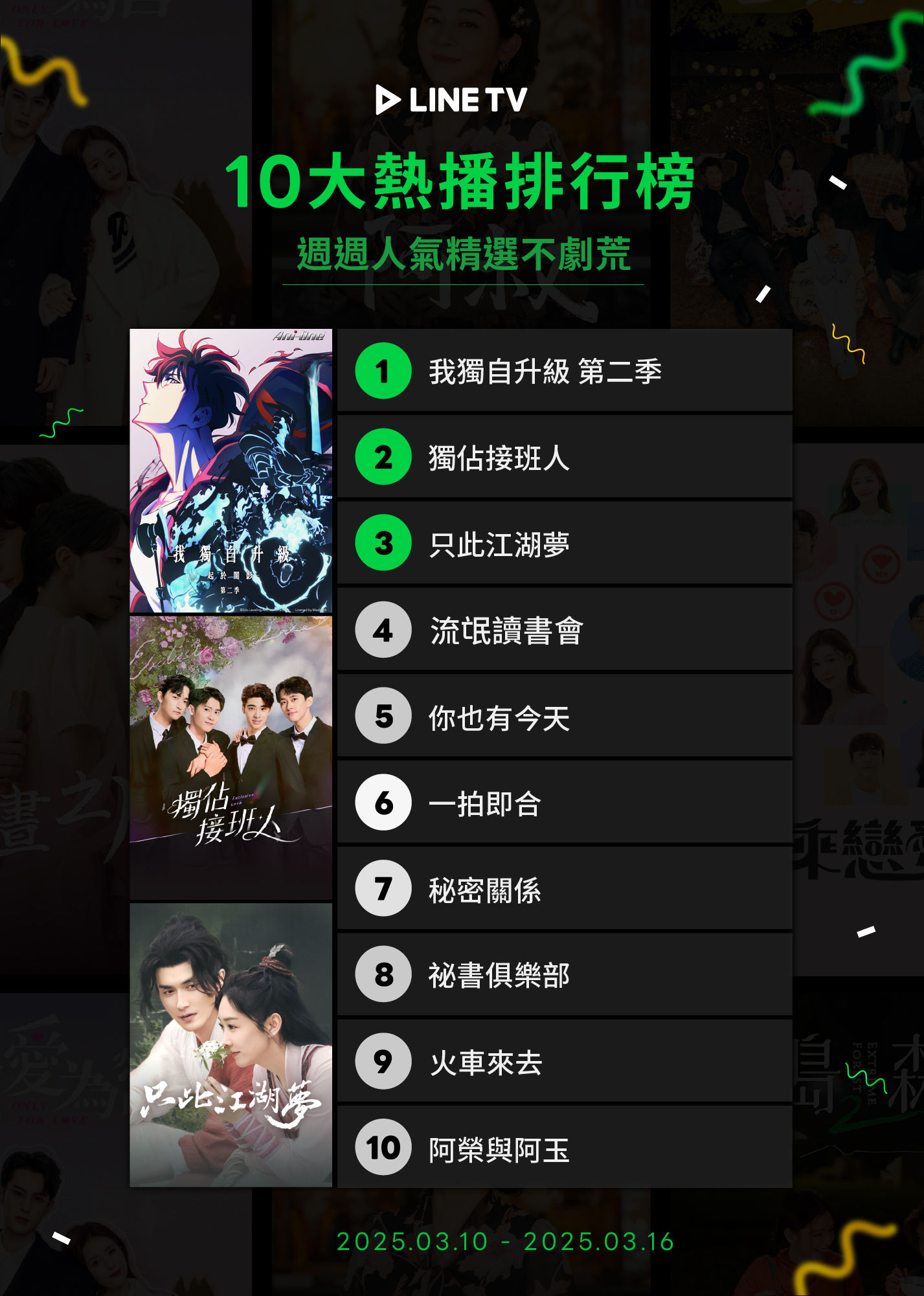 ▲▼LINE TV收視週榜（3/10-3/16）。（圖／LINE TV提供）