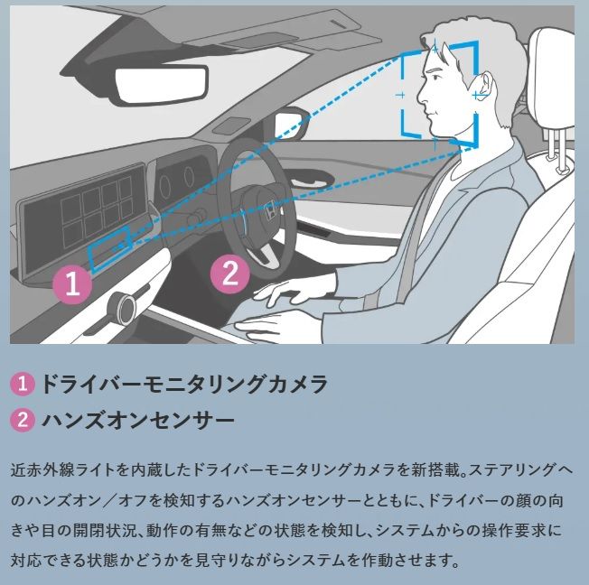 ▲日規Accord升級HONDA Sensing 360＋。（圖／翻攝自HONDA）