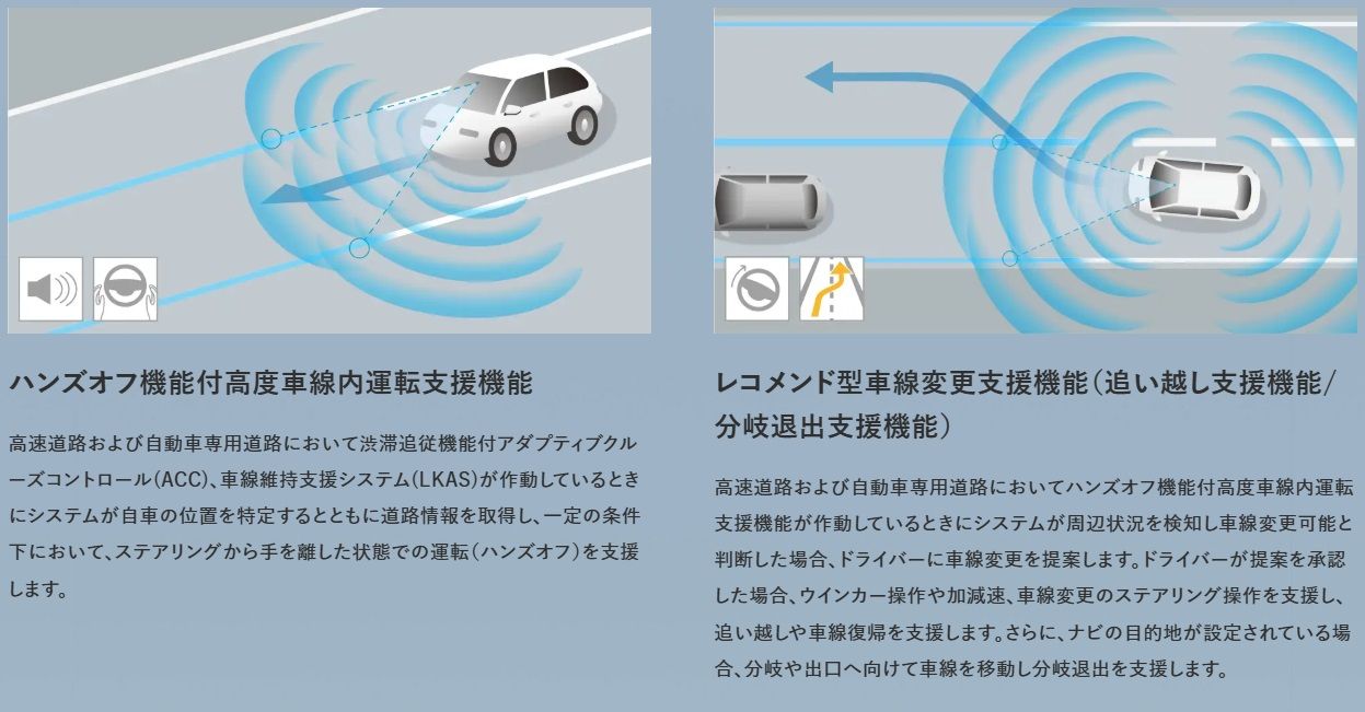 ▲日規Accord升級HONDA Sensing 360＋。（圖／翻攝自HONDA）