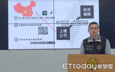 快訊／安控大廠「中國進監視器零件」改標MIT　董座100萬交保