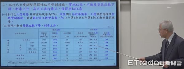 ▲▼             。（圖／記者陳筱惠攝）