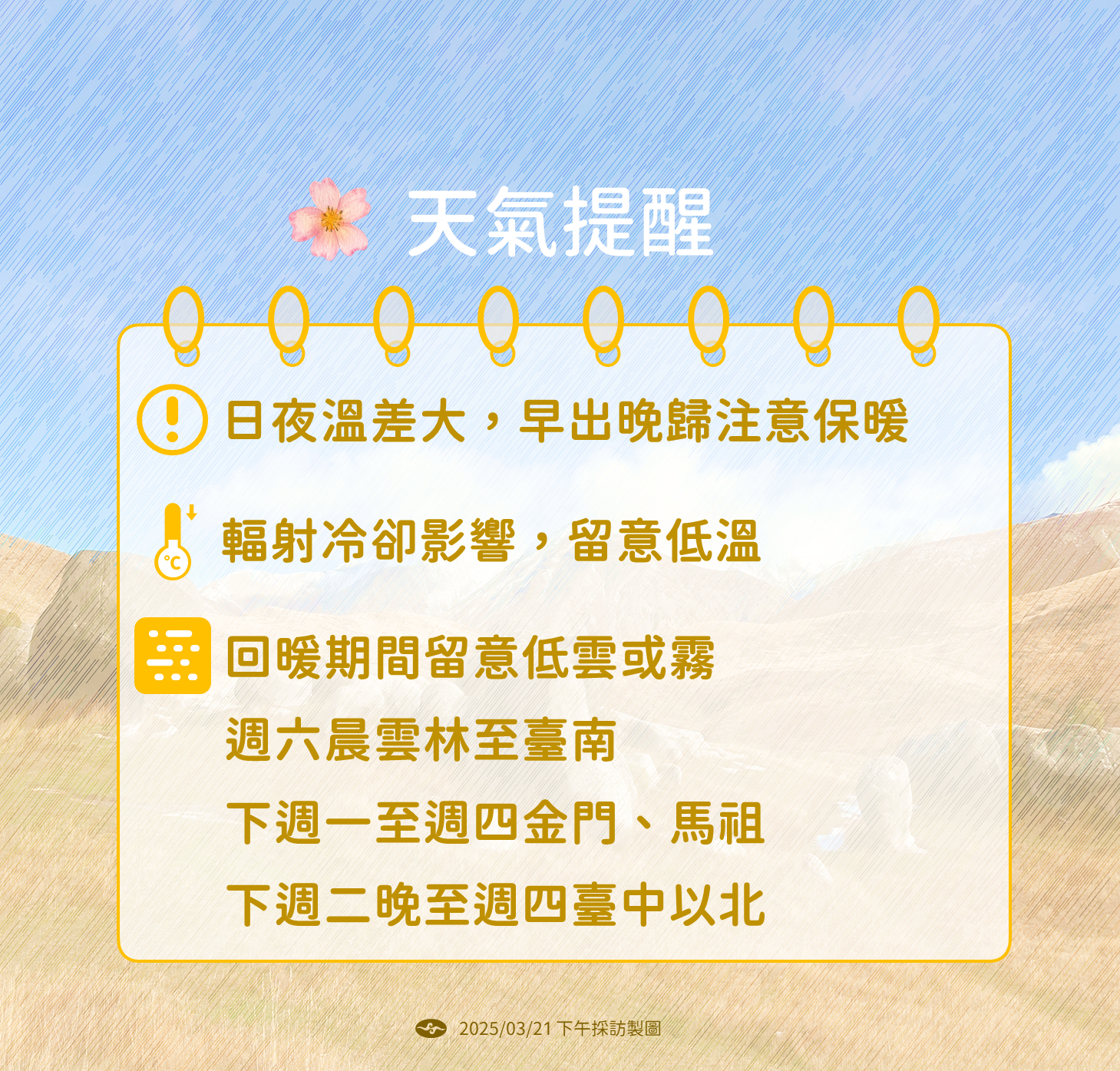 ▲▼天氣趨勢。（圖／氣象署提供）