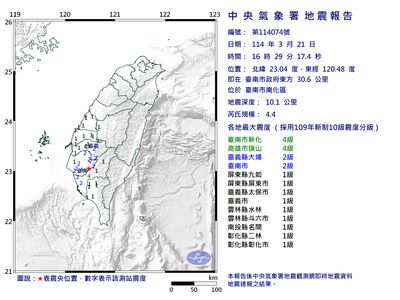 快訊／16:29台南規模4.4地震　8縣市有感「最大震度4級」