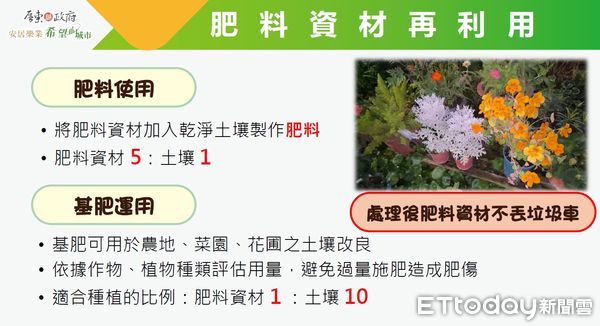 ▲屏東縣政府廚餘機補助加碼額度期限至4月30日            。（圖／屏東縣政府提供）