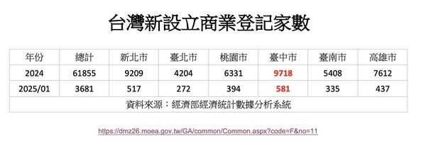 ▲▼             。（圖／記者陳筱惠攝）