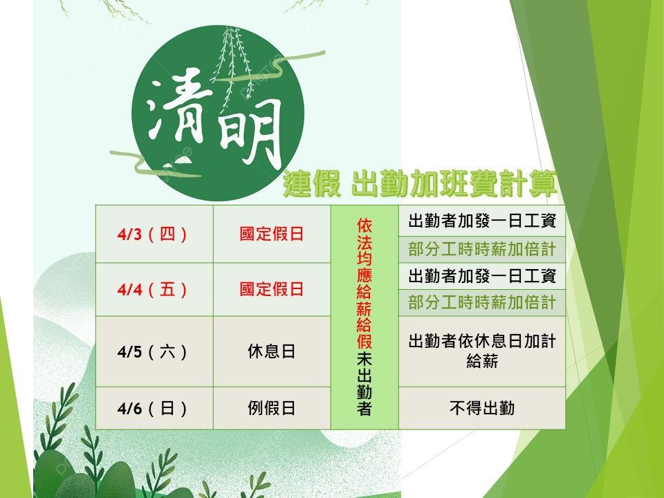 ▲▼清明連假出勤加班費計算方式。（圖／台北市政府勞動局提供）
