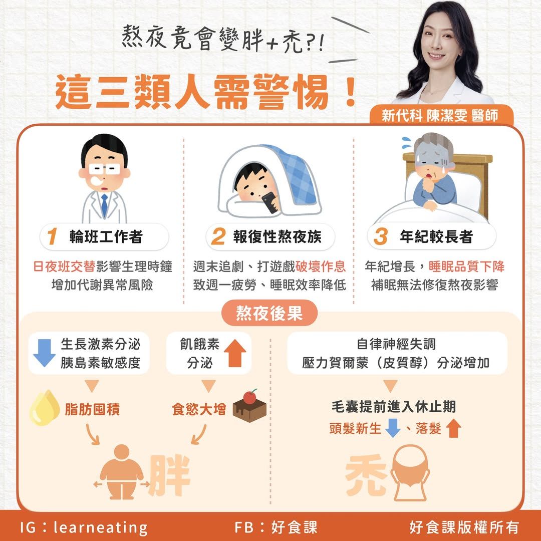 熬夜對身體影響。（圖／好食課提供）