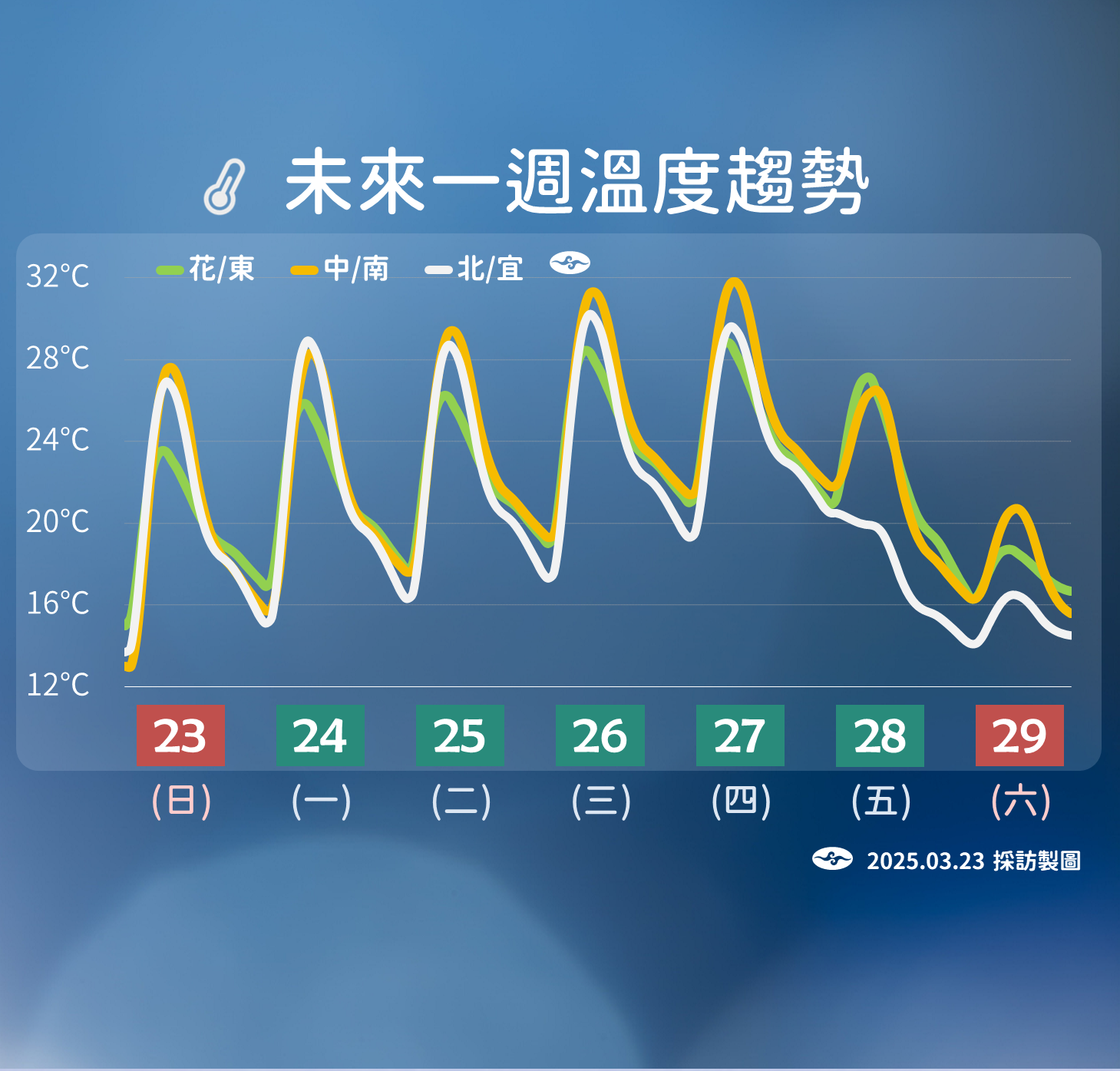 ▲▼3/23上午。（圖／氣象署）