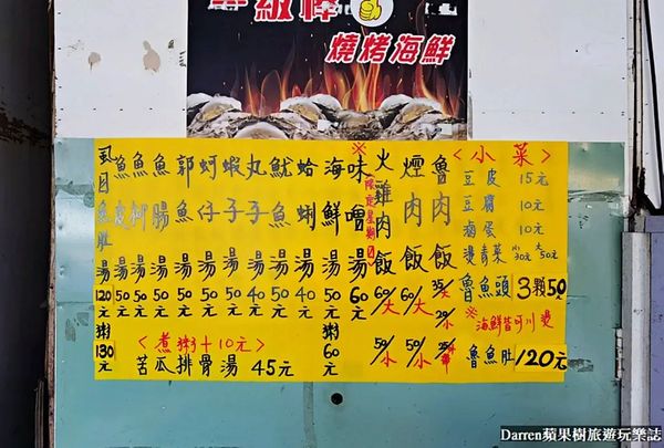 ▲▼岡山滷肉飯》南機場美食老司機私藏口袋美食南機場夜市旁鐵皮屋小吃攤推薦。（圖／部落客Darren授權提供）