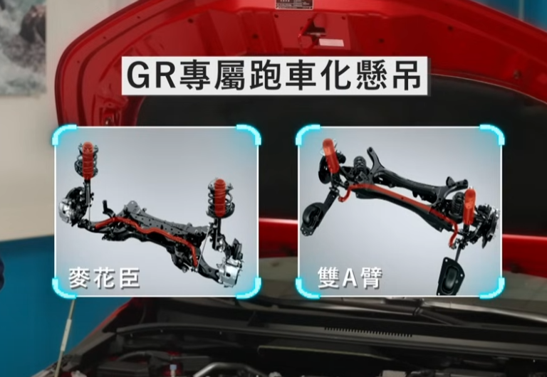 ▲原廠針對TOYOTA Altis推GR懸吊升級服務！（圖／翻攝自TOYOTA）