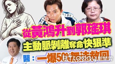 快訊／郭瑤琪主動脈剝離不治！葉克膜急救無效　家屬決定拔管